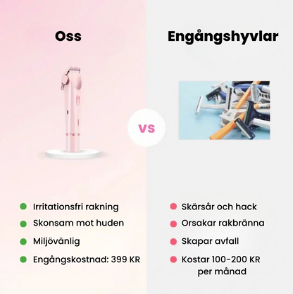 2-i-1 Smärtfri Bikini-Trimmer™