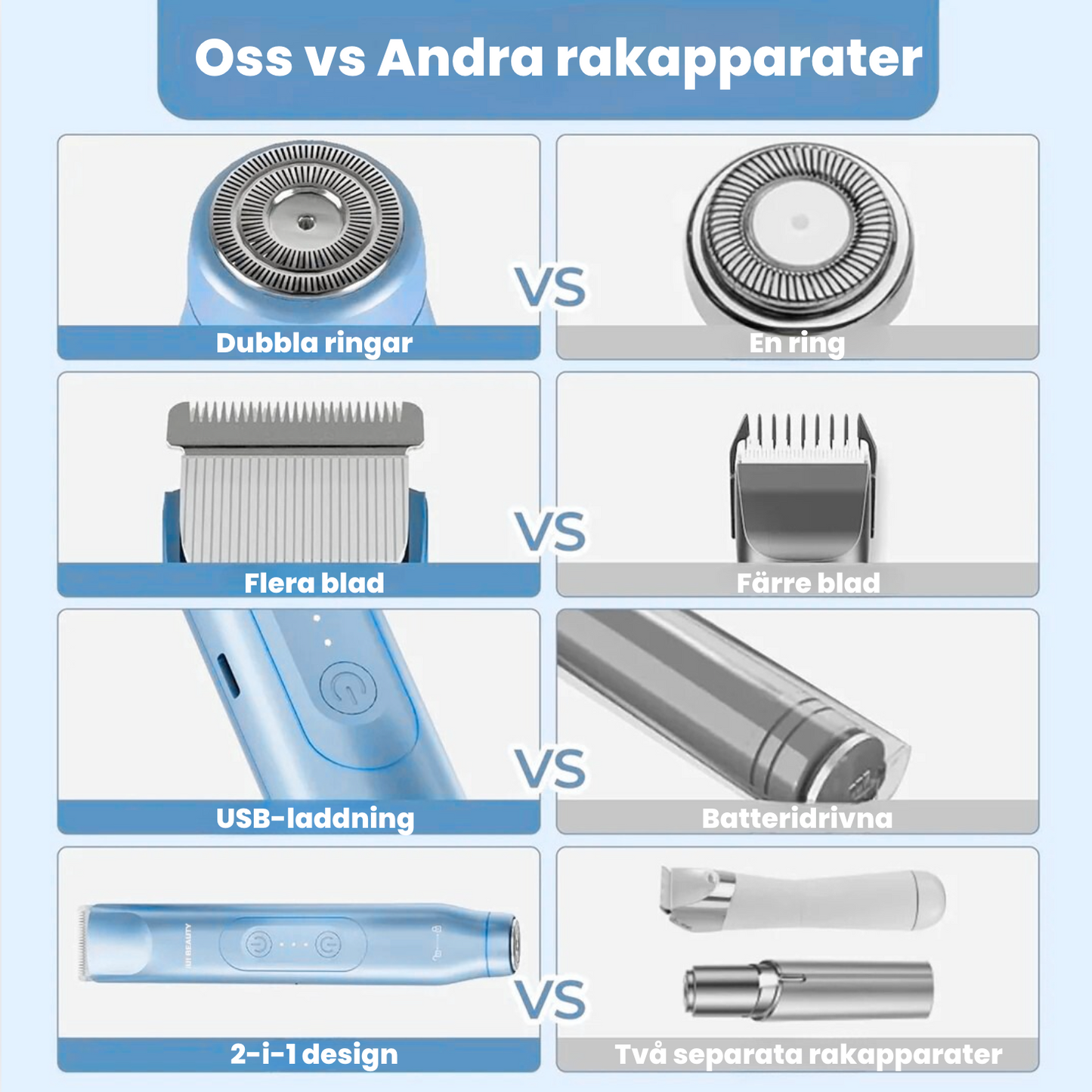 2-i-1 Smärtfri Bikini-Trimmer™